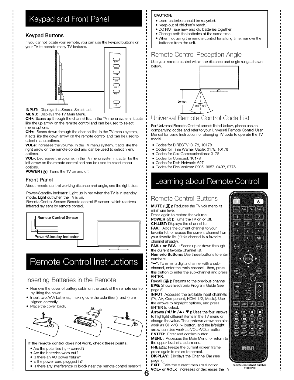 Rca Tvpramp1z Tv Antenna User Manual